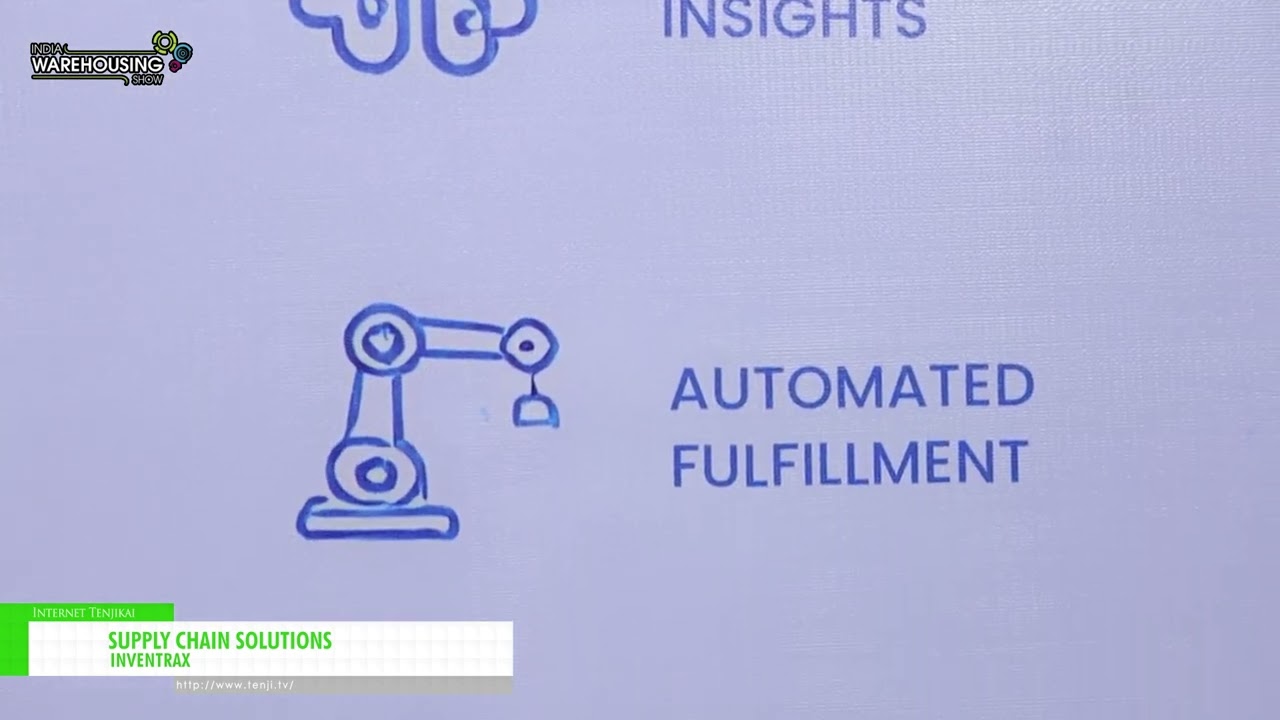 供應鏈解決方案 – INVENTRAX [15th Edition of India Warehousing Show 2026]
